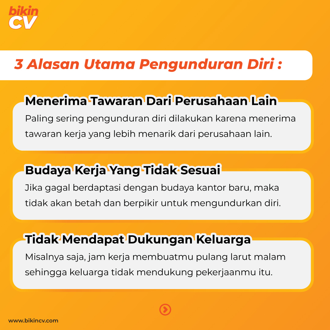 Apakah Karyawan Boleh Mengundurkan Diri Pada Masa Percobaan?