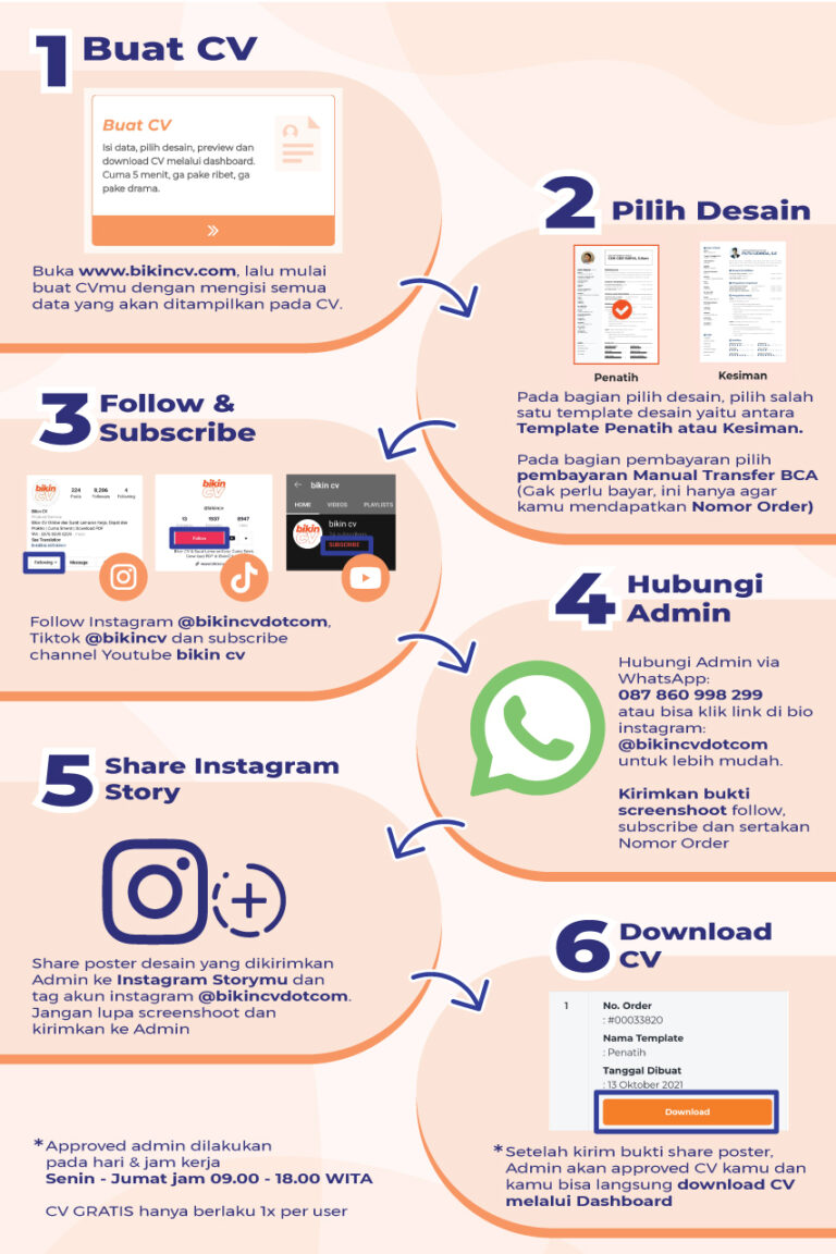 Buat Cv Online Gratis