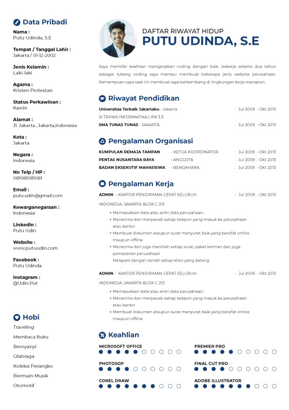 Template CV Kesiman