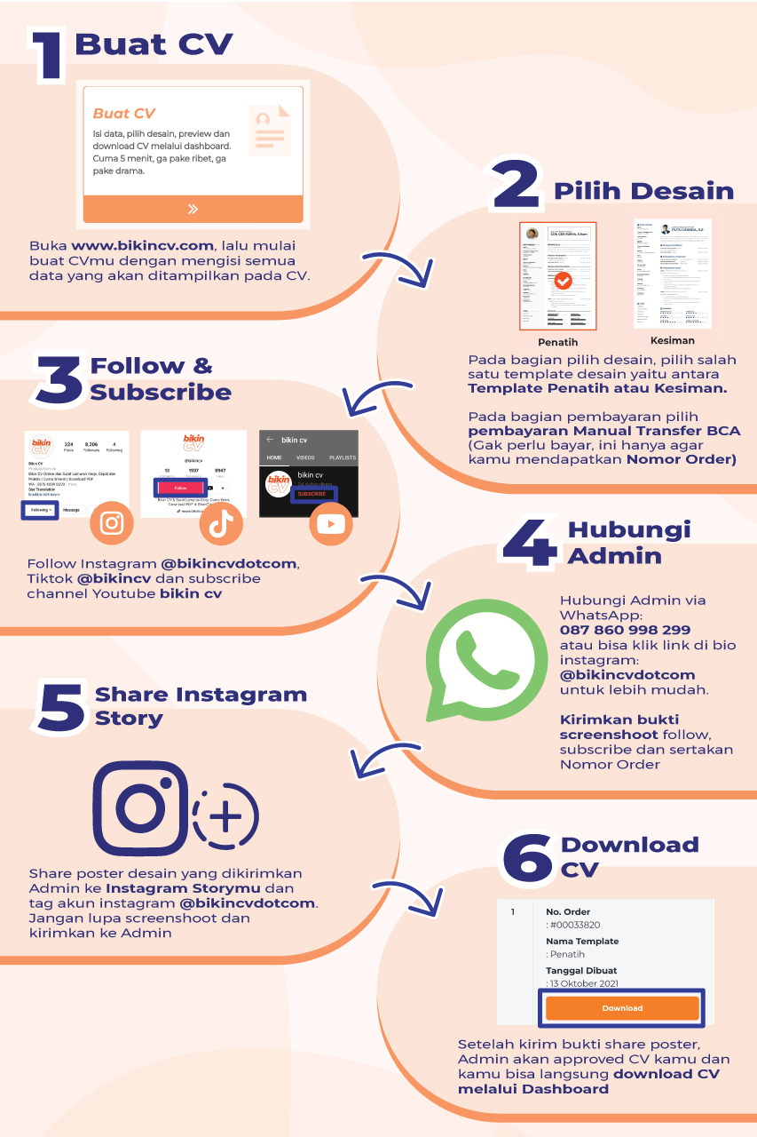 Langkah-langkah mendapatkan CV Gratis