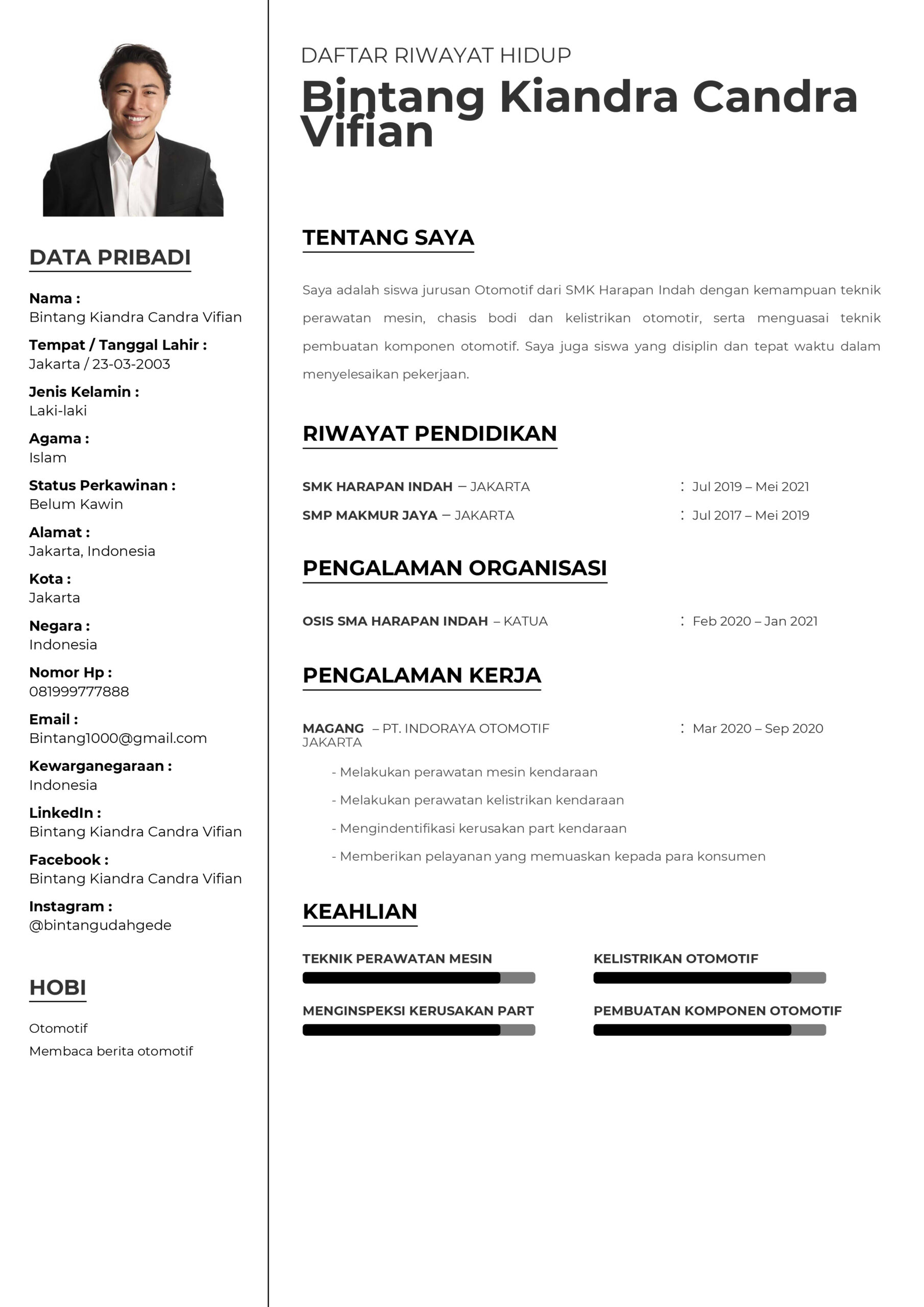 Contoh CV Siswa SMK yang Belum Punya Pengalaman Kerja