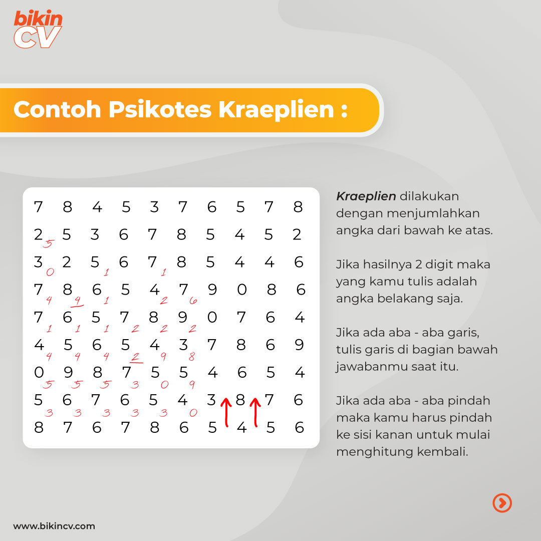 8+ Contoh Soal Tes Psikotes Disertai Jawaban Gratis 