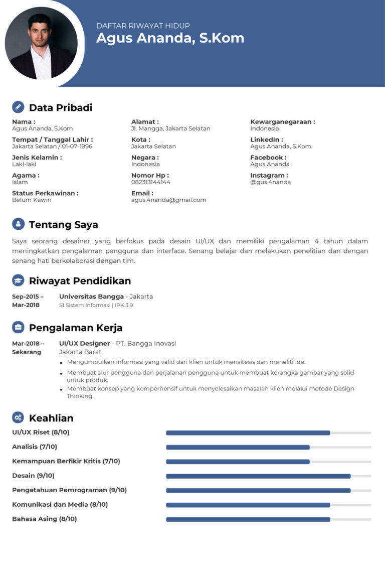 Contoh CV UI/UX Designer dan Tips Membuatnya - Blog BikinCV