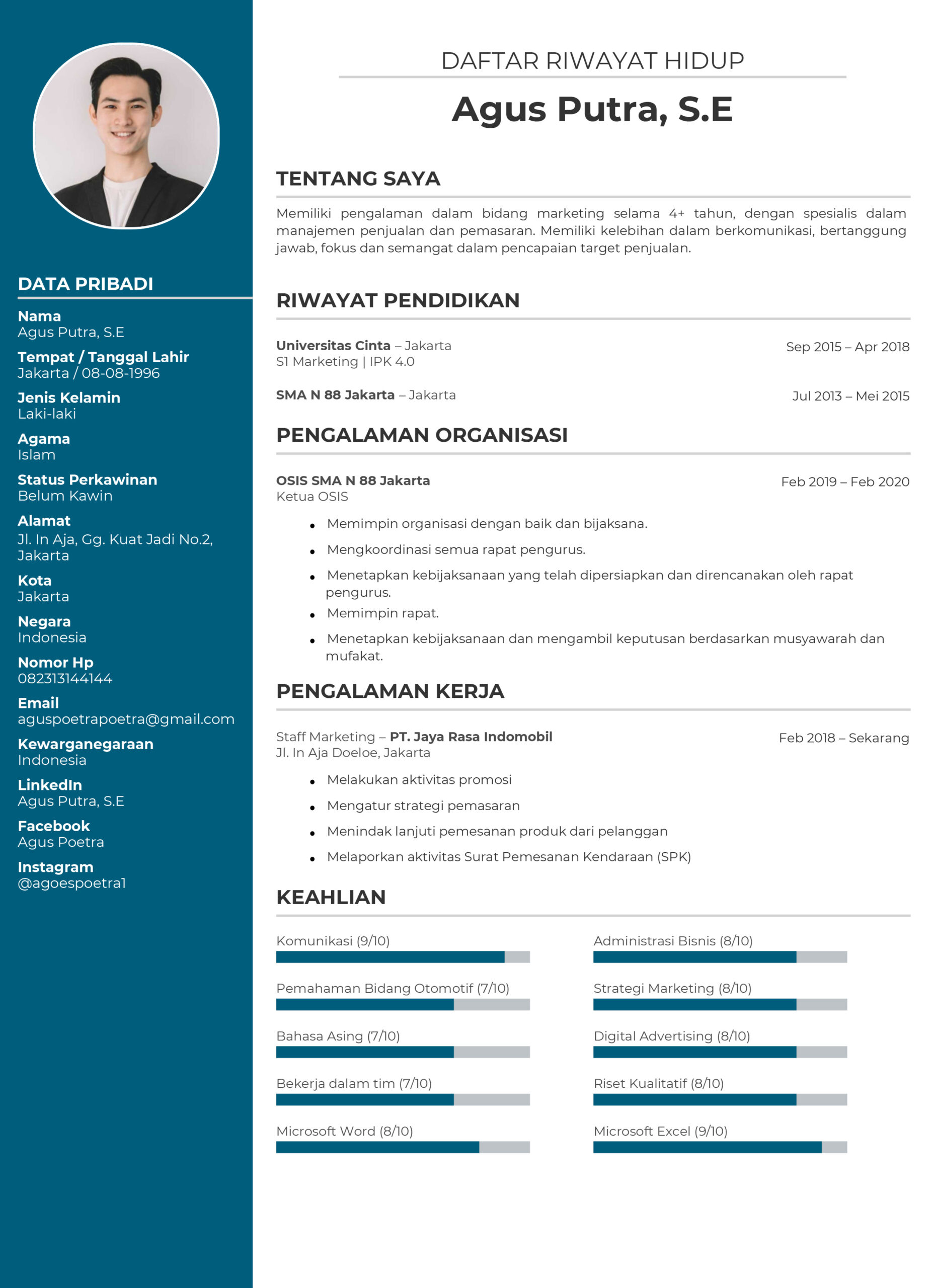 Contoh CV Marketing Mobil dan Tips Membuatnya 