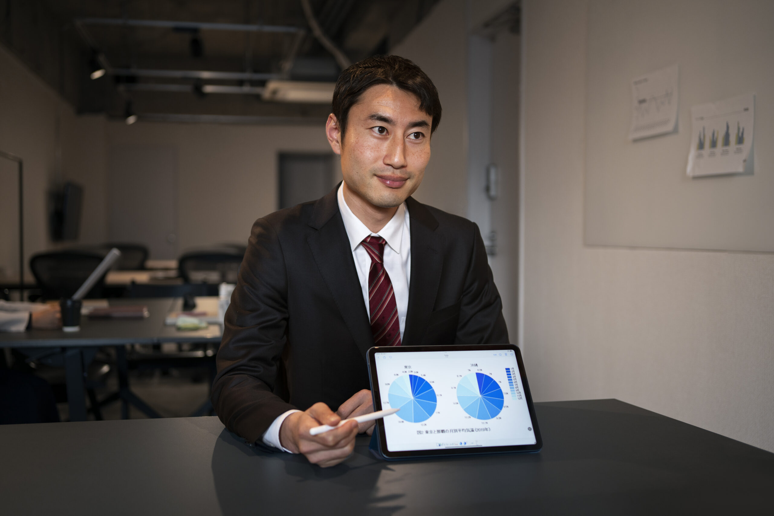 Business Development Adalah : Tugas, Fungsi, dan Gaji